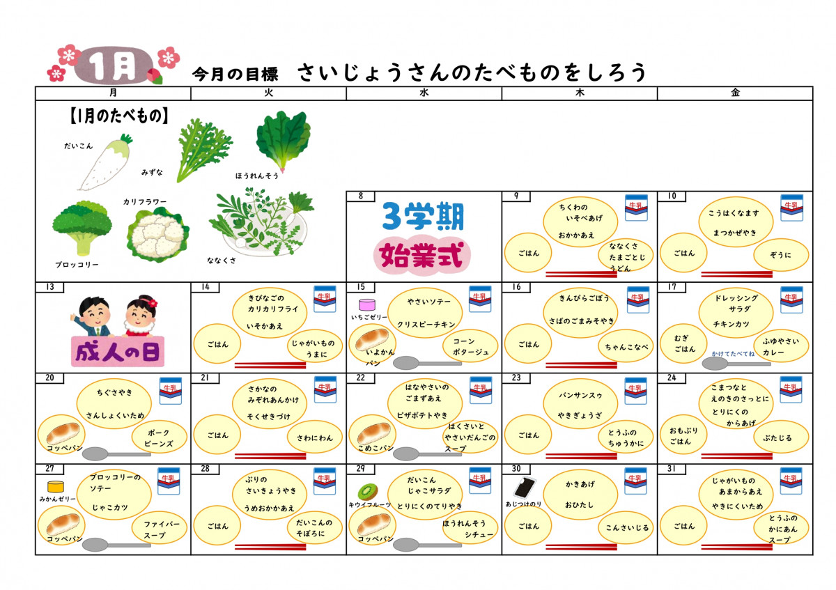 0701配膳表