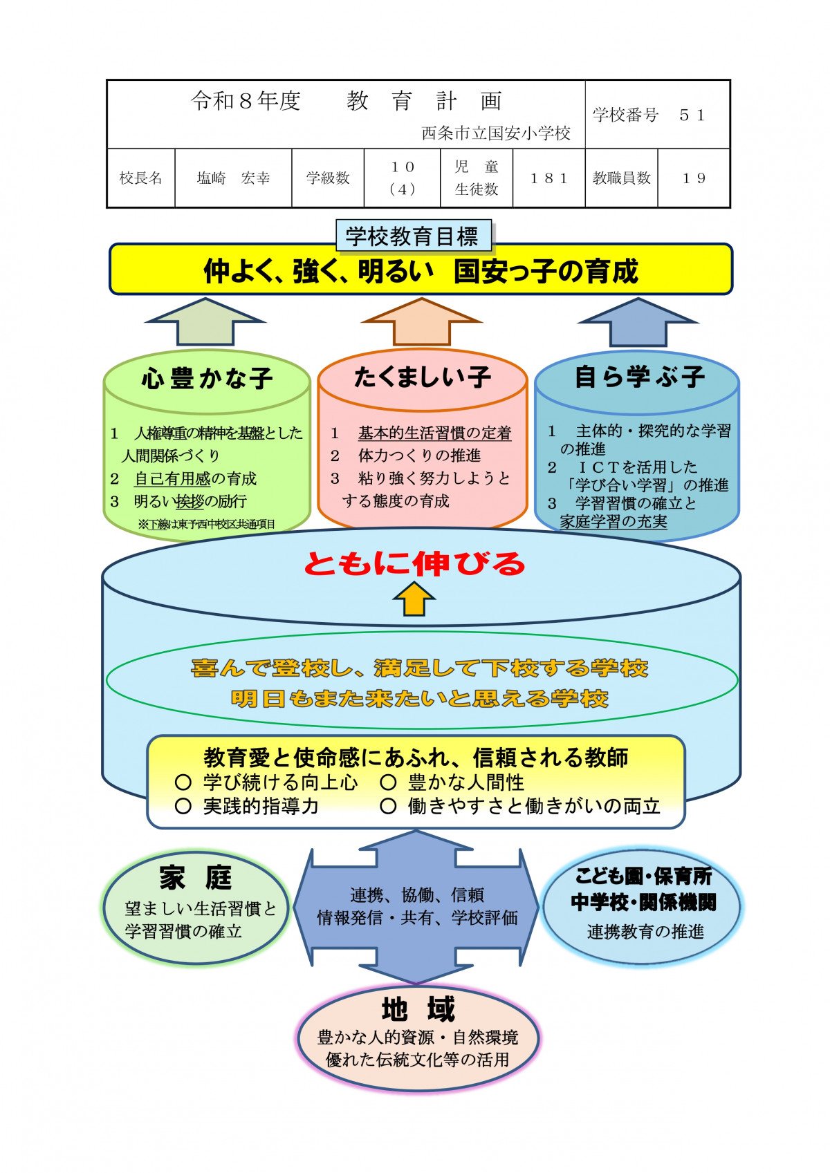 R8教育計画（国安小）_page-0001